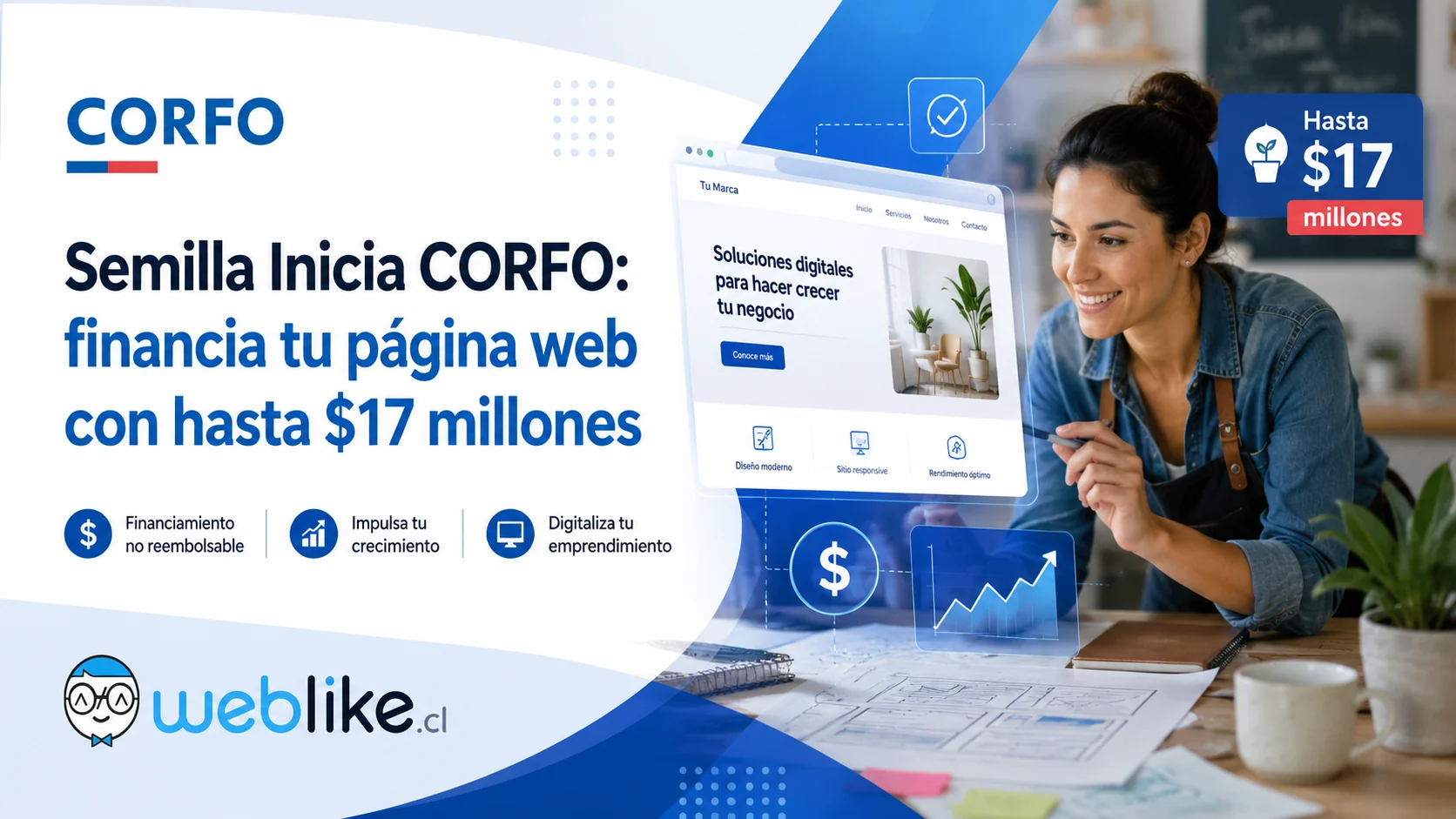 Semilla Inicia CORFO: financia tu página web con hasta $17 millones
