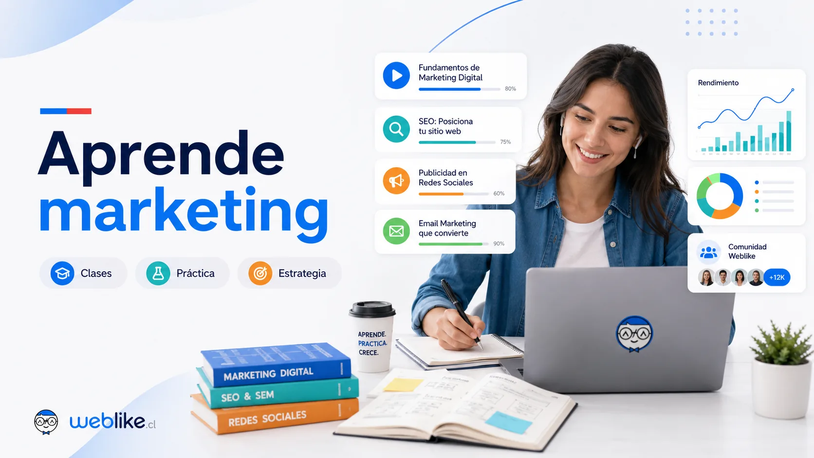 Academia de Marketing Digital de Weblike