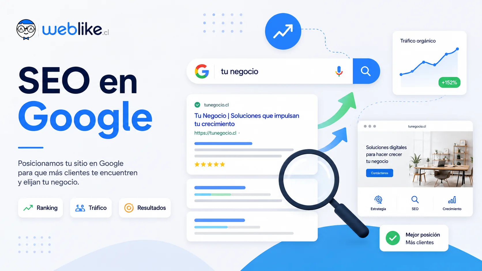 Posicionamiento SEO en Google para Empresas